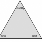 Is the iron triangle outdated?